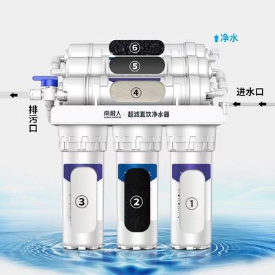 ウォールマウント家用 5 段階 リバースオスモース水浄機