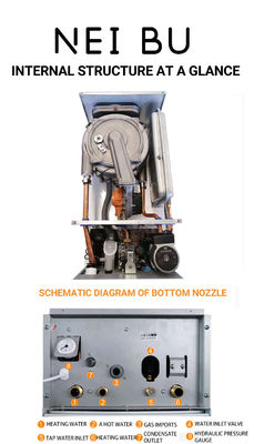 家庭暖房用 壁式ガスボイラー 24KW タンクなし ガス式即時水温器