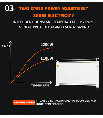 1500w/1800w/2000w ガラスホームコンベクター 浴室用赤外線電気パネルヒーター