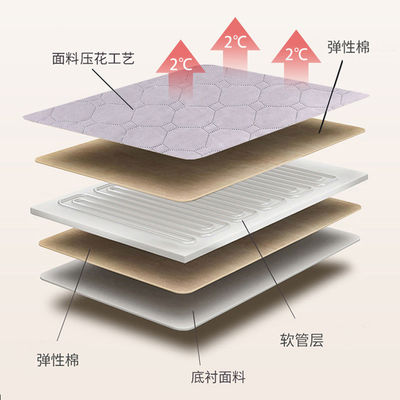 個人用暖房器具 完全画面ディスプレイ 温度制御 暖かい水布団