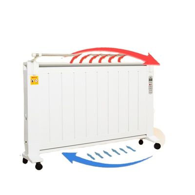 電動液晶ディスプレイ WiFi アプリ 壁掛け浴室ラジエーター コンベクションヒーター 1600W 220V